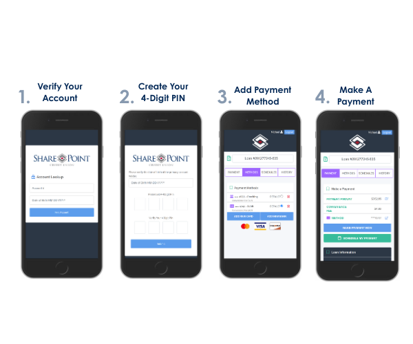 SamsungPay